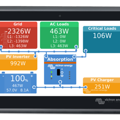 Victron Ekrano GX – 7-Zoll-Systemzentrale mit Touchdisplay