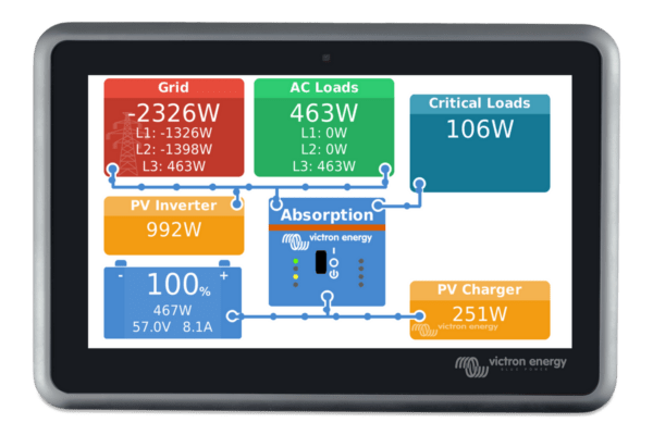 Victron Ekrano GX – 7-Zoll-Systemzentrale mit Touchdisplay